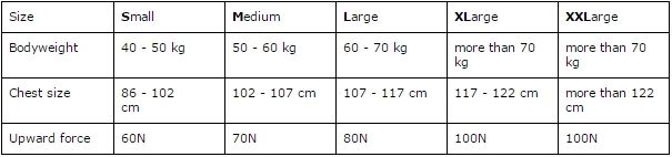 Kamizelka ratunkowa Aquarius pomarańczowa S 60N