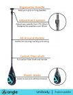 Angle SUP UNIBODY7 wiosło carbon 3-częściowe