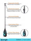 Angle SUP PERFORMANCE7 wiosło carbo 3-częściowe