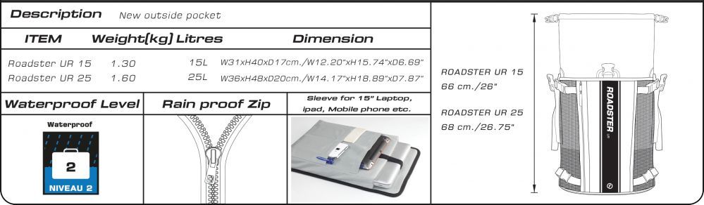 Wielofunkcyjny wodoodporny plecak Feelfree Roadster 25L pomarańczowy